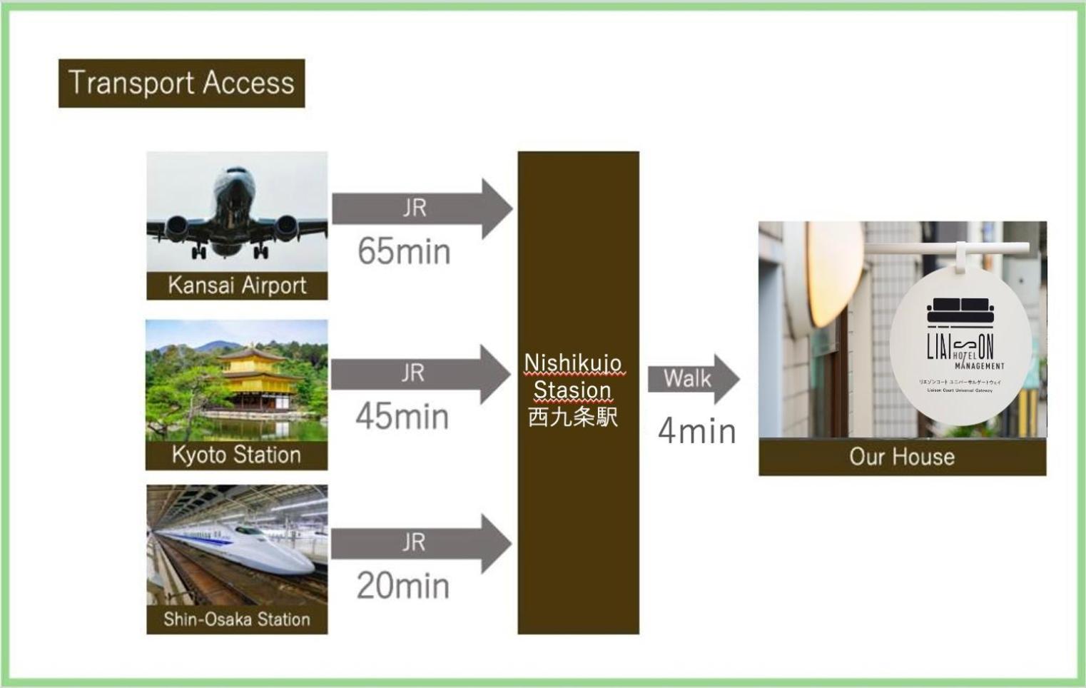 Liaison Court Universal Gateway Ōsaka Exterior foto